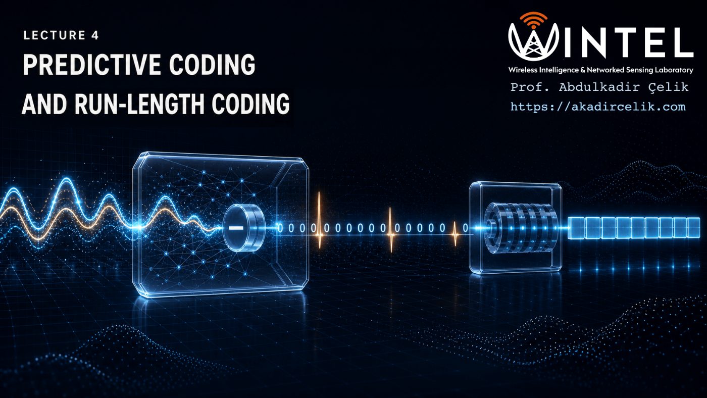 Predictive Coding and Run-Length Coding cover art
