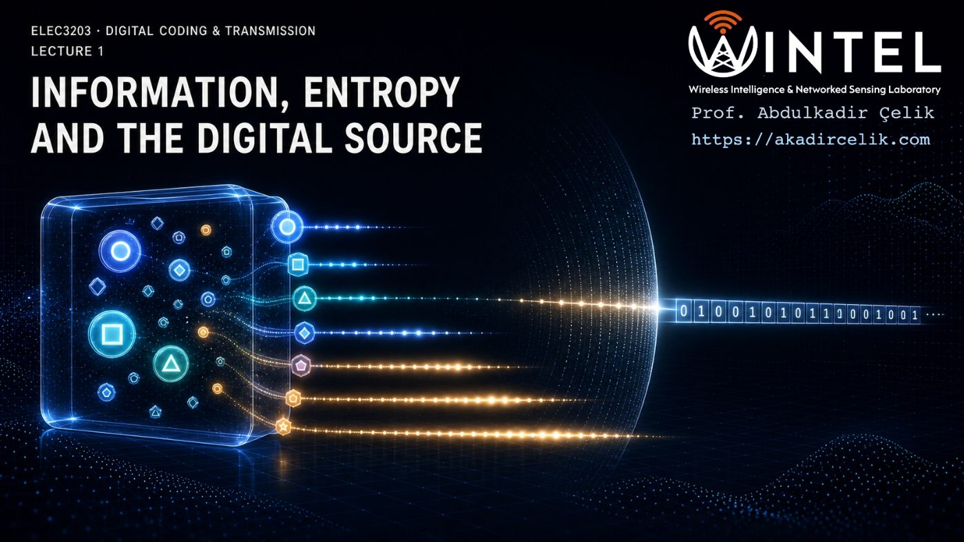 Information, Entropy and the Digital Source cover art