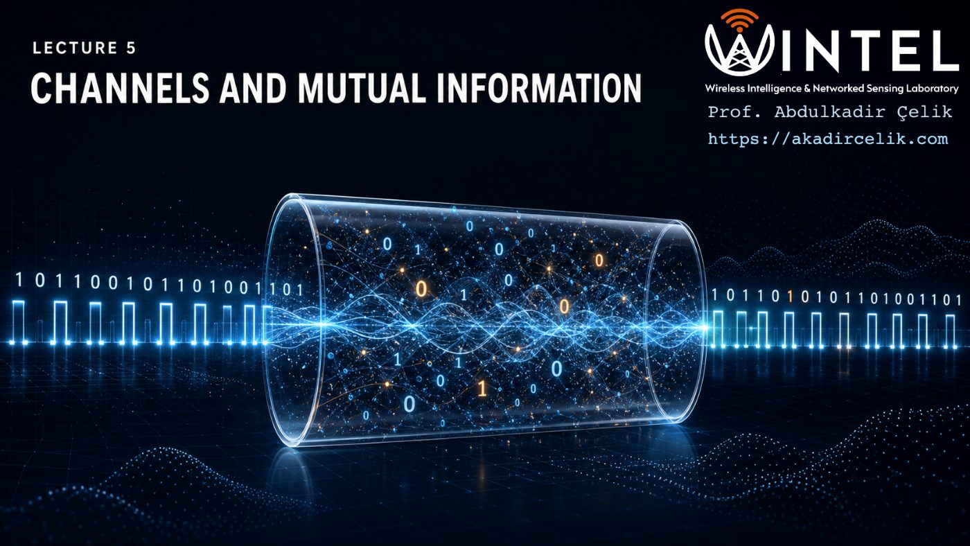 Channels and Mutual Information cover art