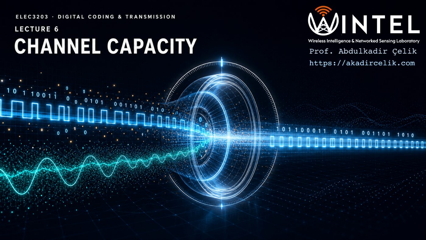 Channel Capacity cover art