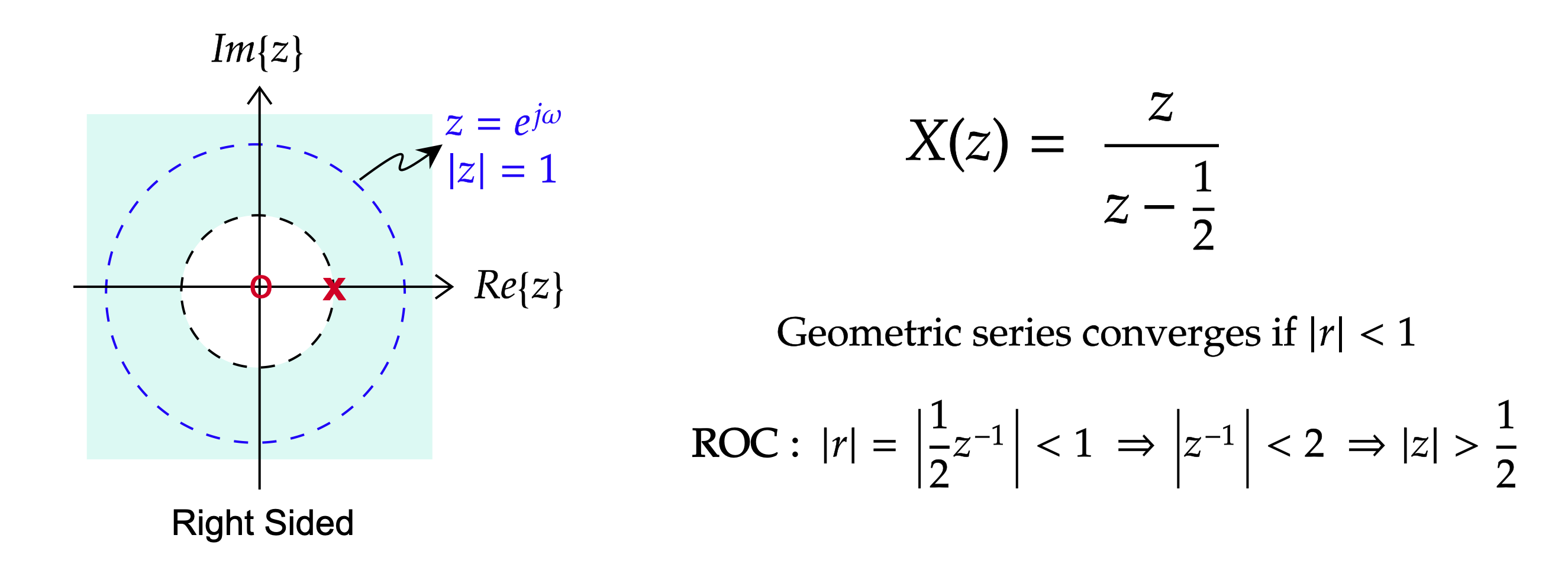 Two-sided sequence: ROC is an annulus containing the unit circle, stable